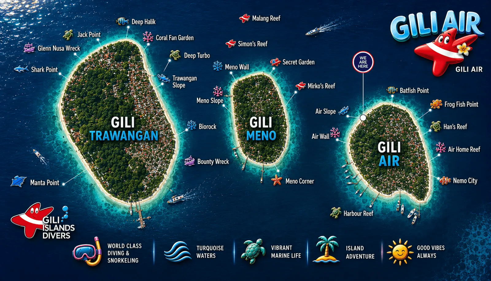Map of the three Gili islands — Trawangan, Meno and Air — with dive sites and the Gili Air Divers centre marked